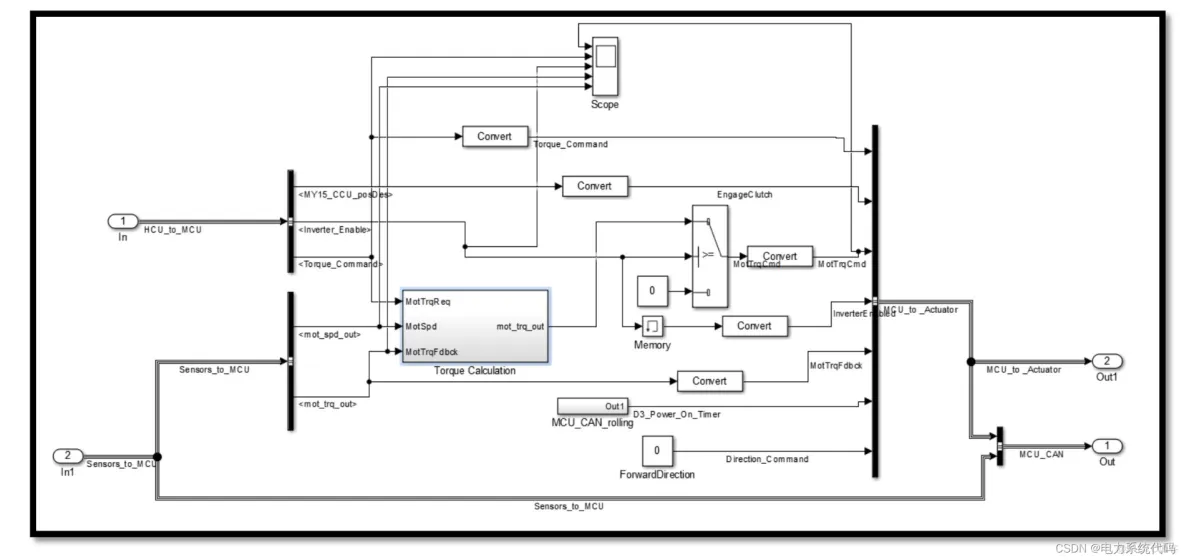 Simulink|电动汽车、永磁电动机建模与仿真_建模_21